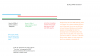 battery calibration explain.png